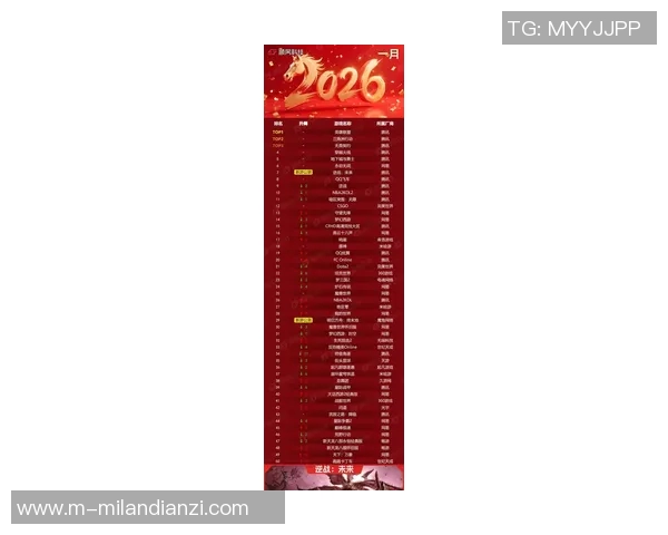 2026电竞新闻CSGO节奏排行榜V5荣登第九名引发玩家热议与期待