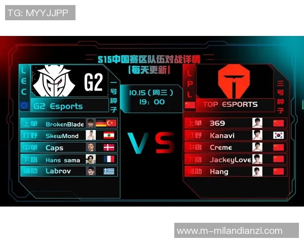 2026电竞新闻S15LOL技术排行榜揭晓TES战队荣登第四名引发热议